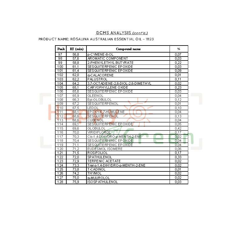 Happy Green Rosalina Essential Oil - Swamp Paperbark Tree Oil