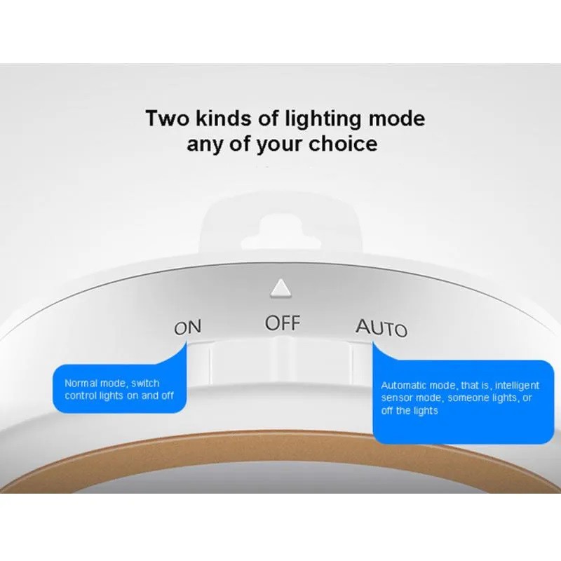 ONEFIRE CL018 - Wall Light LED Rechargeable Motion Sensor