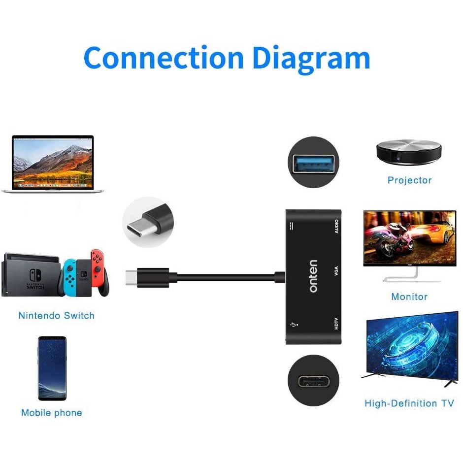 ONTEN OTN-9573S - USB-C to HDMI-VGA-AUDIO-USB 3.0 with PD Charger - Adapter USB-C ke HDMI/VGA/Audio/USB 3.0 + PD Charging 60W