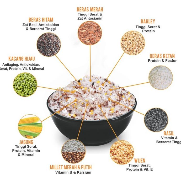

KONGBAP MULTIGRAIN MIX ORIGINAL 1KG - CAMPURAN BIJI-BIJIAN UNTUK BERAS