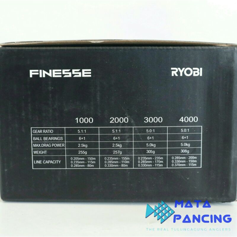 Reel ryobi finesse 2000 4000 8000 power handle