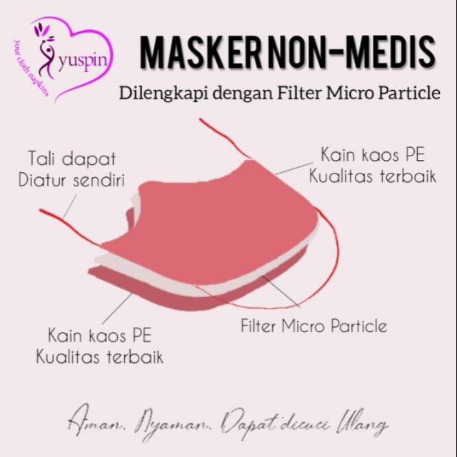 MASKER KAIN 3PLY YUSPIN LAPISAN MICRO PARTIKEL