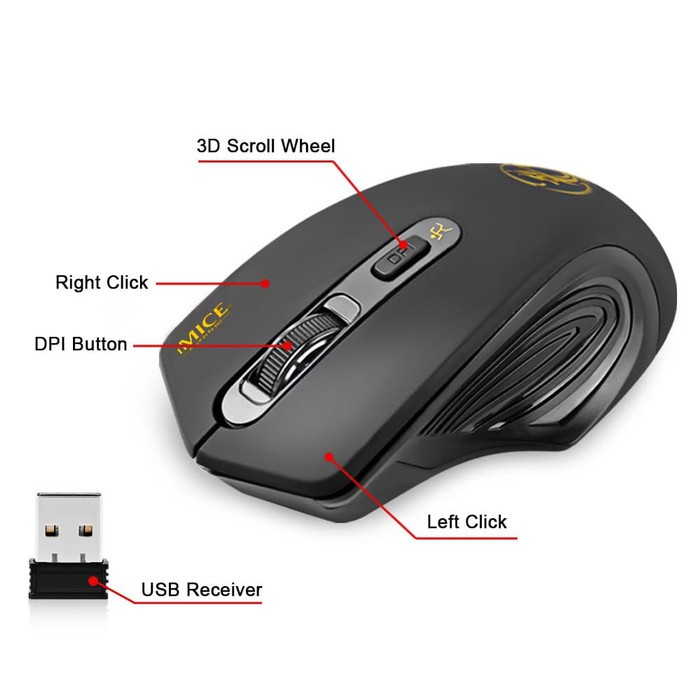 MOUSE WIRELESS IMICE ERGONOMIC 2000 DPI SILENT VERSION