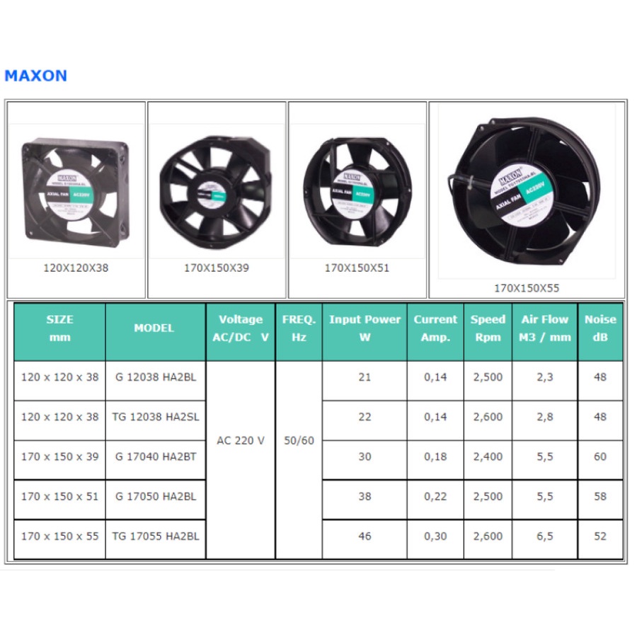 Maxon Axial Fan AC 220V Ball Bearing Model G17050HA2BL