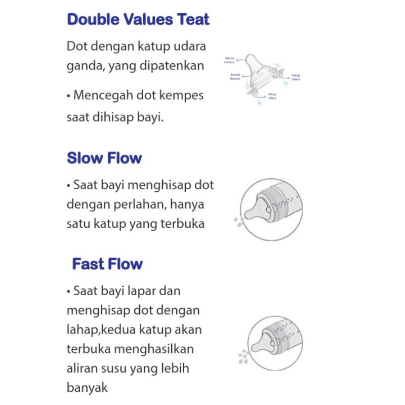 BABYSAFE MURAH NIPPLE PERISTALTIK PLUS / SILICONE SPOUT DOT WIDENECK BOTOL WIDE NECK BABY SAFE PERISTALTIC DOUBLE VALVES DWN0M DWN0L