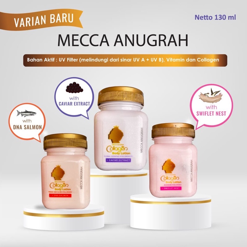 Mecca Anigrah Collagen Body Lotion New Varian 130ml