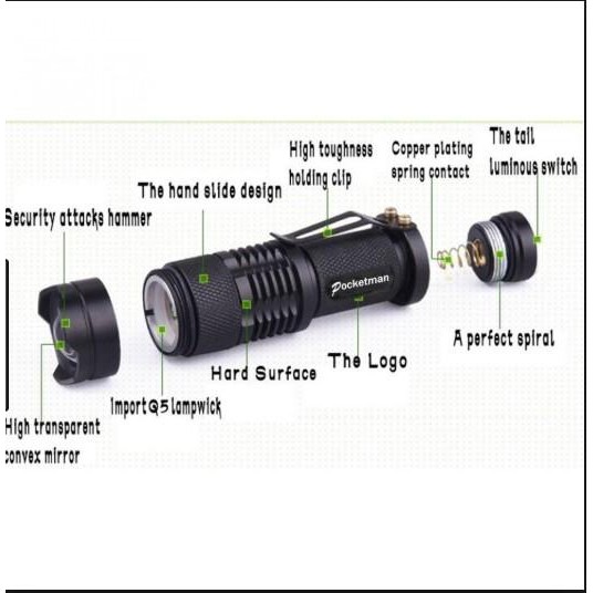 Senter Pocketman Led 2000 Lumens Waterproof-Black