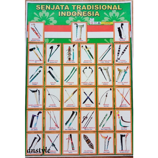 Poster edukasi senjata tradisional indonesia