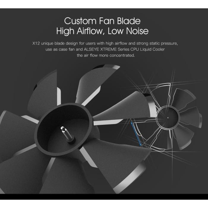 Fan case led alseye Xtreme X12 kit Adjustable RGB system wtih remote