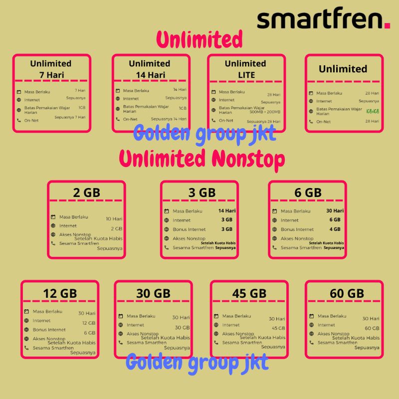 Voucher Smartfren Unlimited Nonstop 28 hari 6gb 12gb 30gb 45gb 60gb