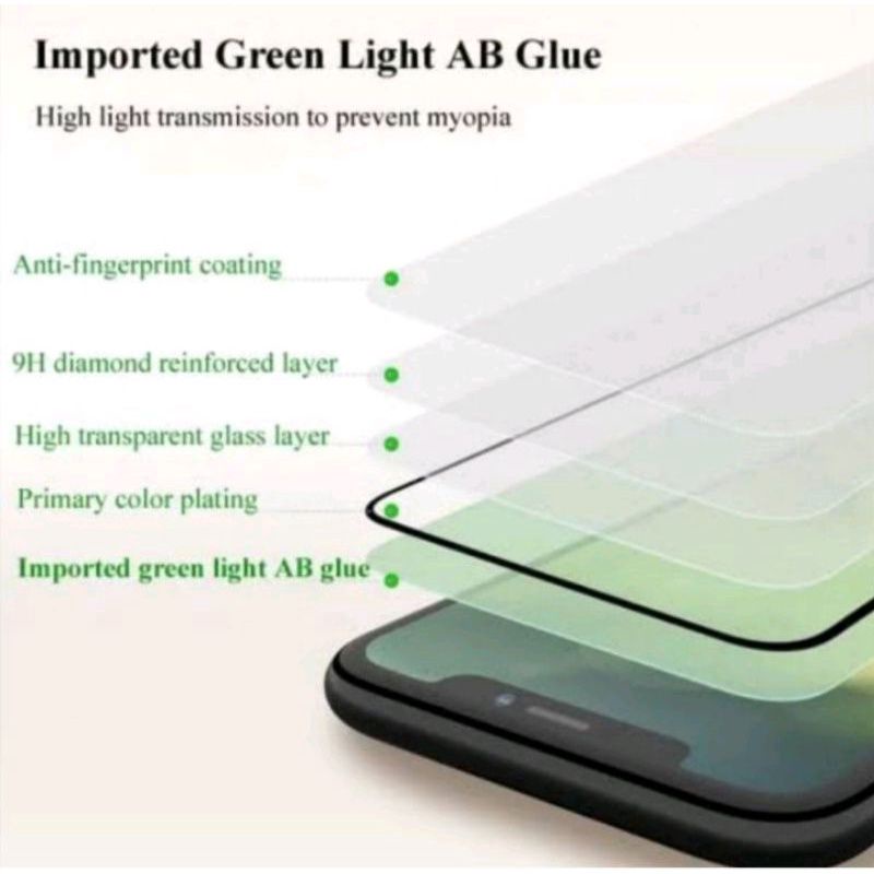 Matte Green Samsung A01 A01S A01 Core A02 A02S A03 A03S A03 Core A04 A04S A04 Core A10 A10S A10E A20 A20S A20E A30 A30S A40 A40S A50 A50S A60 A70 A70S A80 A90 Tempered Glass Ceramic Matte Green Anti Radiasi Full Layar
