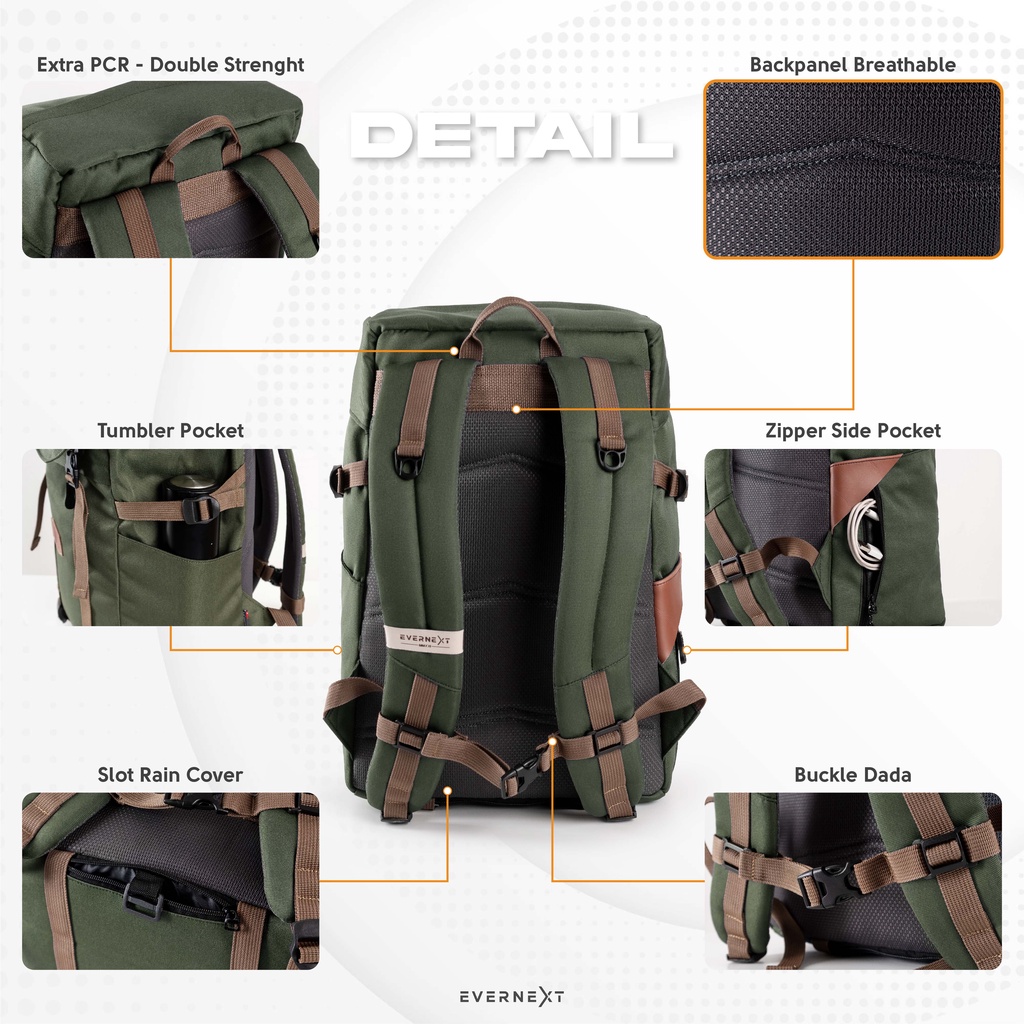 Tas Ransel Pria Wanita Tas Punggung Backpack Outdoor Terbaru