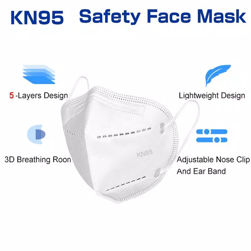 [WS] Masker KN95 Surgical Mask Ori Masker 5ply 1 BOX ISI 20 &amp; 10 PCS