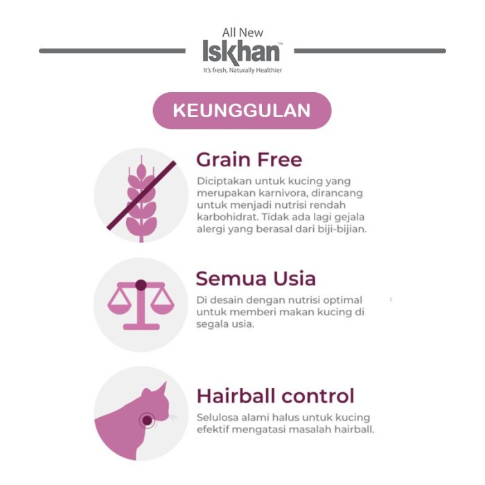 Iskhan Cat Grain Free All Stage 6.5kg Iskhan Cat Food All Stages