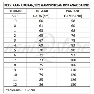  BAJU  GAMIS  ANAK  PEREMPUAN DANNIS  SIZE 9 USIA 9 10 THN 