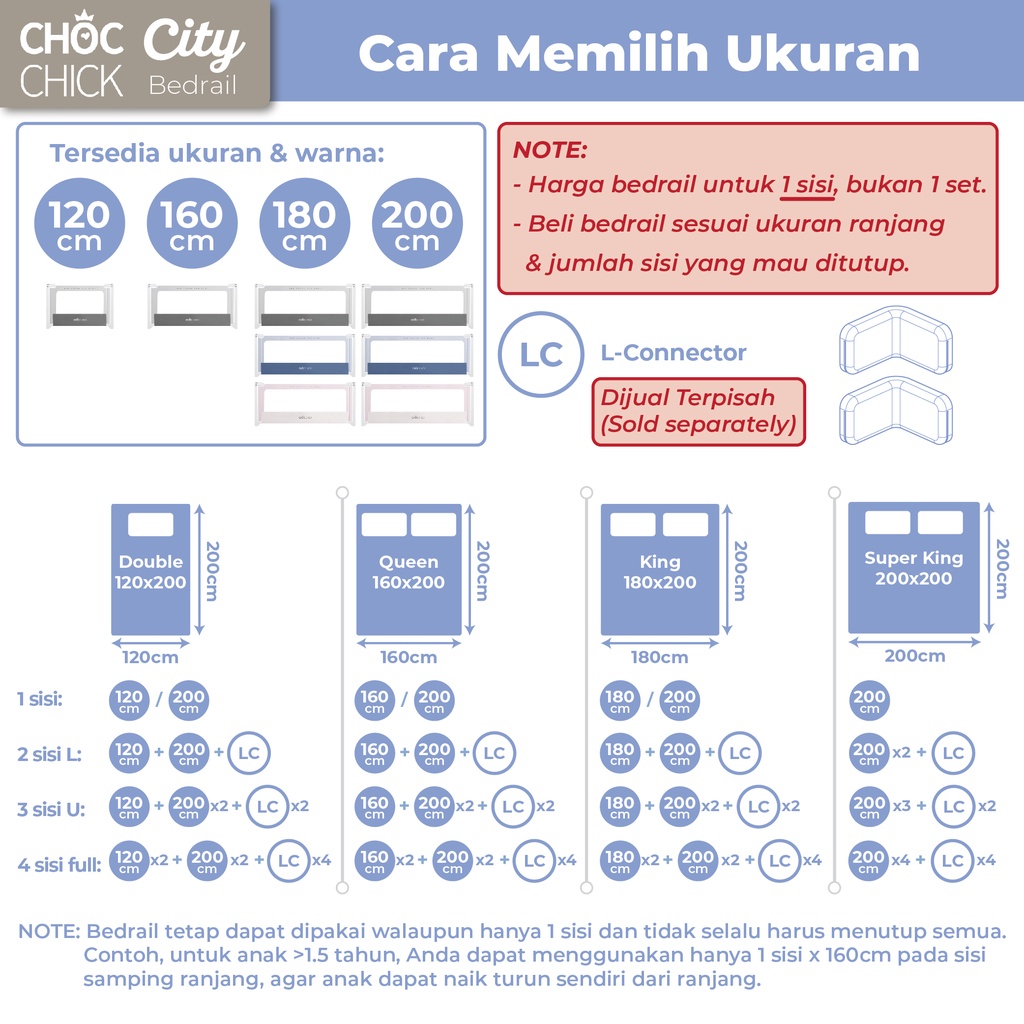 Bedrail Pagar Kasur Choc Chick ⭐️CITY⭐️ [200cm, 180cm, 160cm, 120cm] Strong &amp; Tall Kokoh Kuat