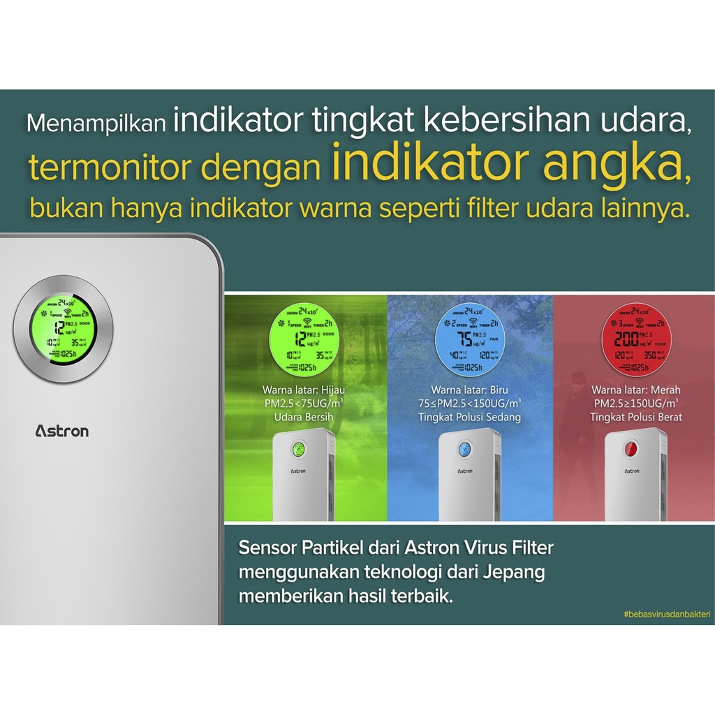 Astron Air Purifier AF-50VF Penjernih Udara 50m2 Astron Virus Filter