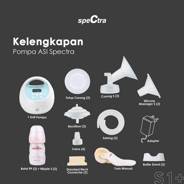 SPECTRA S1 PLUS BREASTPUMP / POMPA ASI