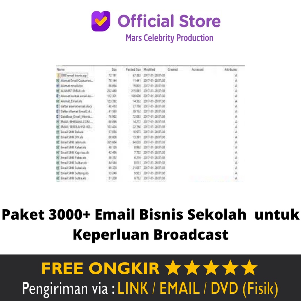 Paket 3000+ Email Bisnis Sekolah EDU untuk Keperluan Broadcast Promosi Bisnis Usaha Premium Pro Plus