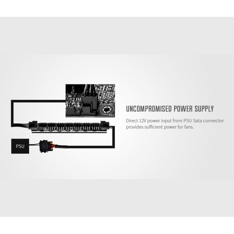 ID-COOLING FH-07  PWM Fan Hub 7 Port