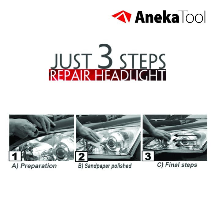 AnekaTool Restorasi Lampu Mobil Headlight Restoration Kit