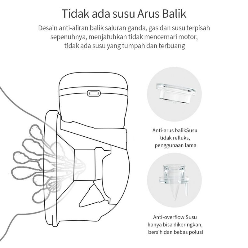 (ORIGINAL &amp; HADIAH) TERBARU POMPA ASI ELEKTRIK / POMPA ASI HANDS FREE WIRELESS ELECTRIC