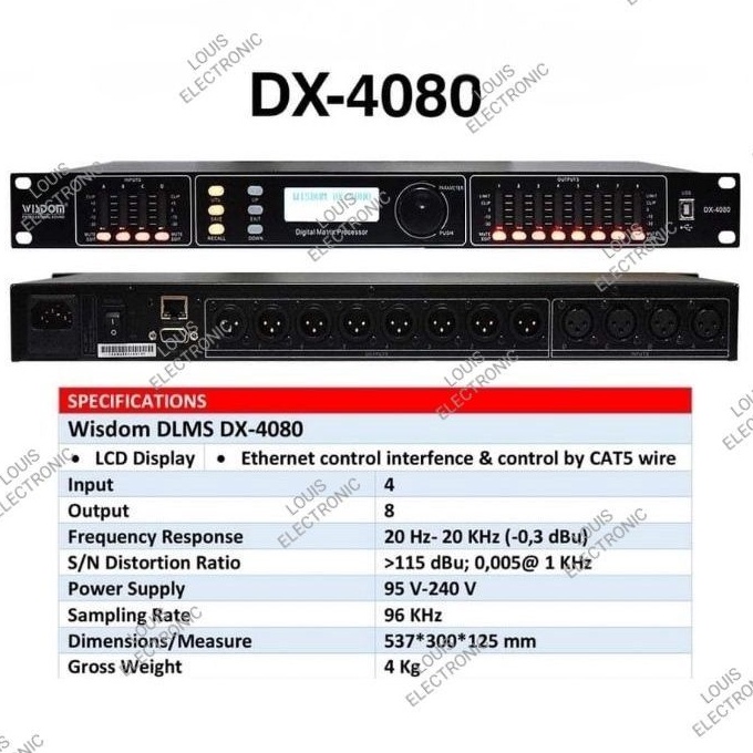 DLMS Management WISDOM DX4080 DX 4080 ORIGINAL