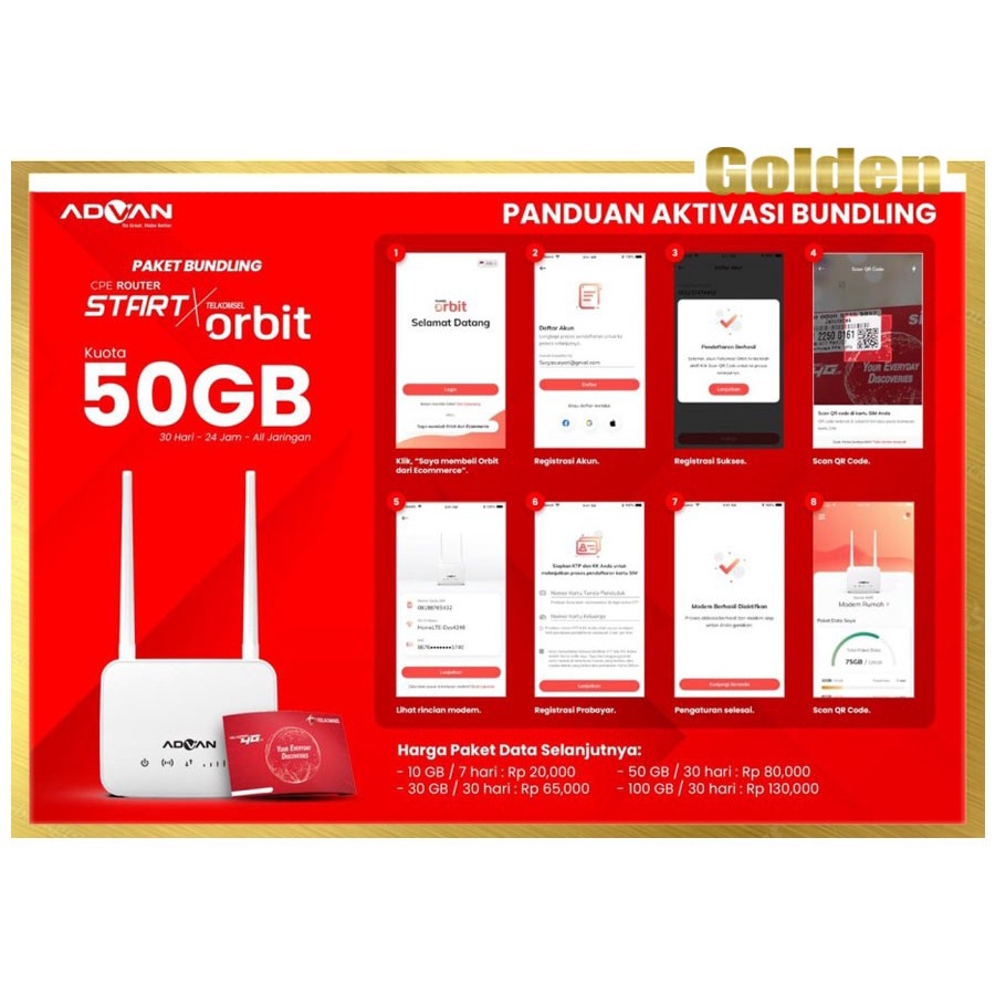 ADVAN ROUTER CPE START 4G LTE + WLAN GARANSI RESMI