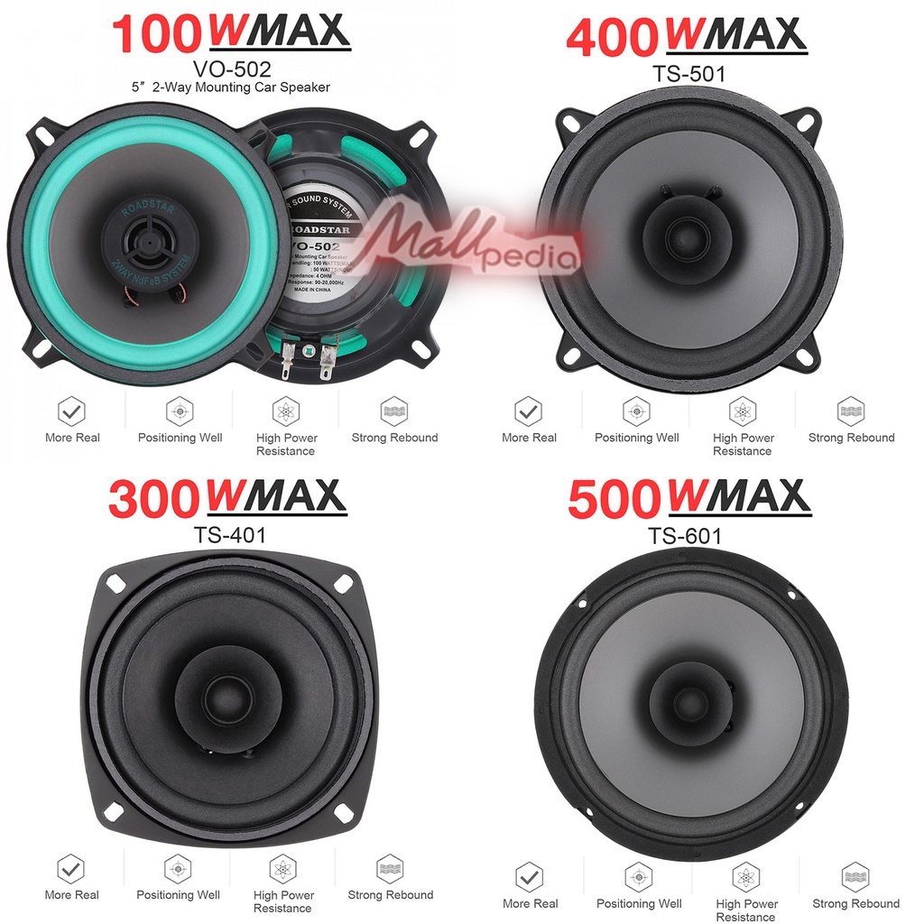 MA4 Speaker Subwoofer Mobil HiFi 4 Inch - 6,5 Inch 100W - 500W 1Pcs Spiker Car Woofer Bass ORI