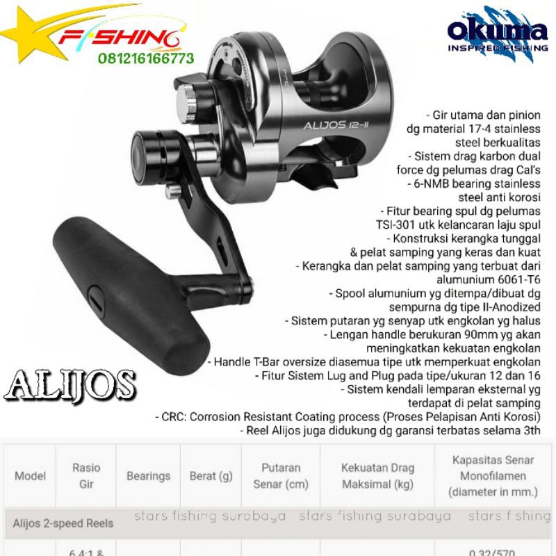 ALIJOS AJ-5NII (hendle kanan) Reel Overhead by Okuma dual speed ratio