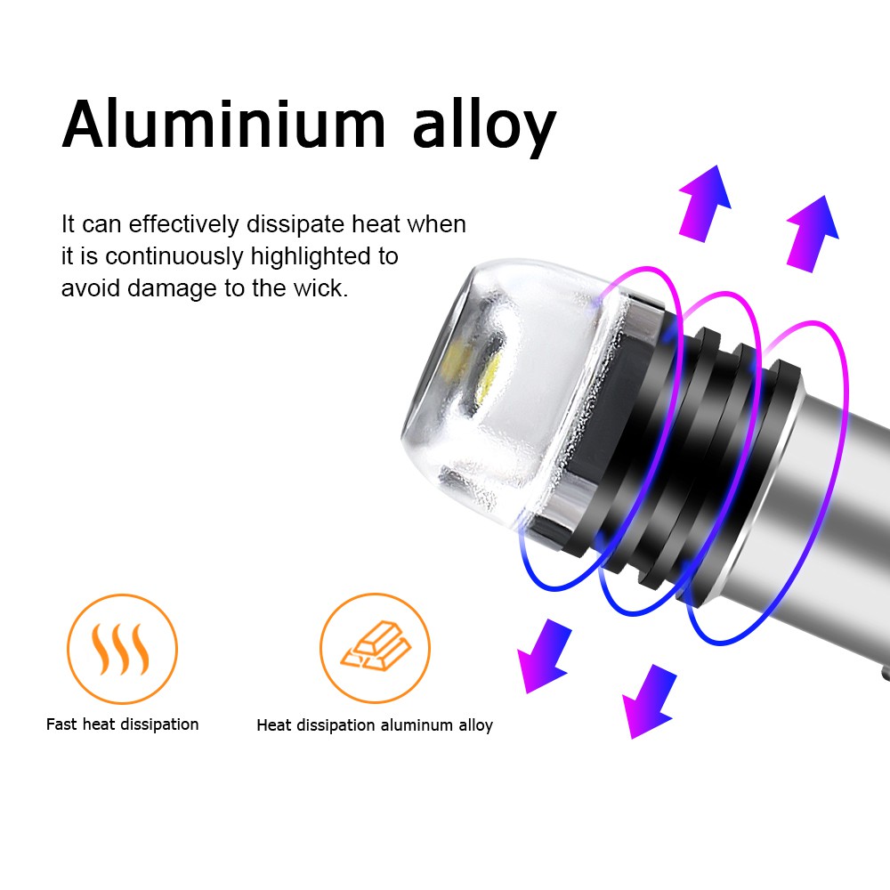 Lampu Led Cob 1156 Ba15S 12v Untuk Sein / Rem Belakang Mobil / Motor