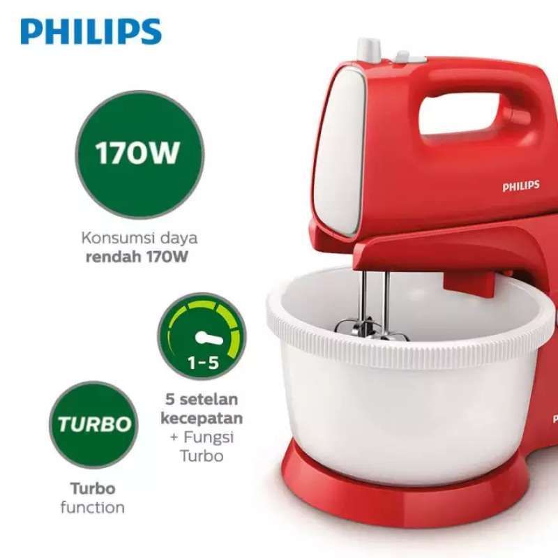 Mixer Mangkok Philips Grey/STAND MIXER PHILIPS HR1559/50 FREE BUBBLEWRAP