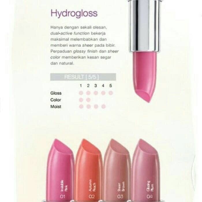 Wardah Hydrogloss | Blush On | Lipgloss | Double Function Kit by Ailin Kosmetik