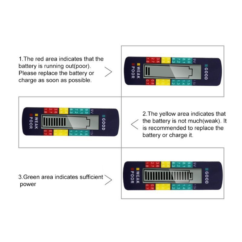 CRE  Digital Battery Tester Battery Capacity Detector For C/D/N/AA/AAA/9V 6F22 Batteries /1.55V button cell