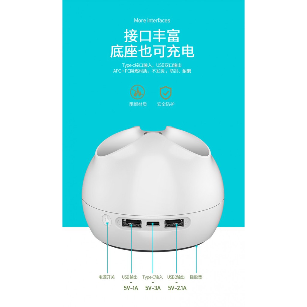 AKN88 - REMAX RL-PW01 Life Salrens 3 in 1 Powerbank Family Pack