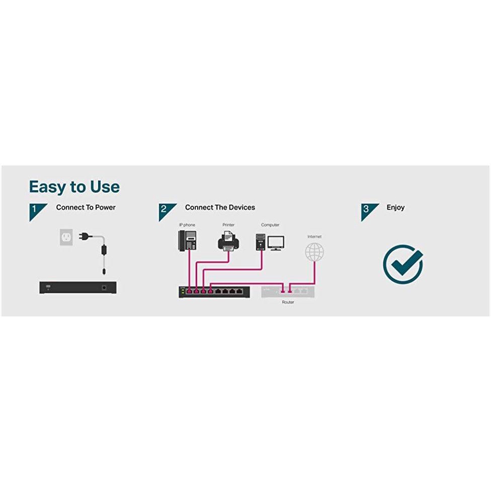 TP-Link TL-SG1048 48-PORT 10/100/1000mbps GIGABIT SWITCH