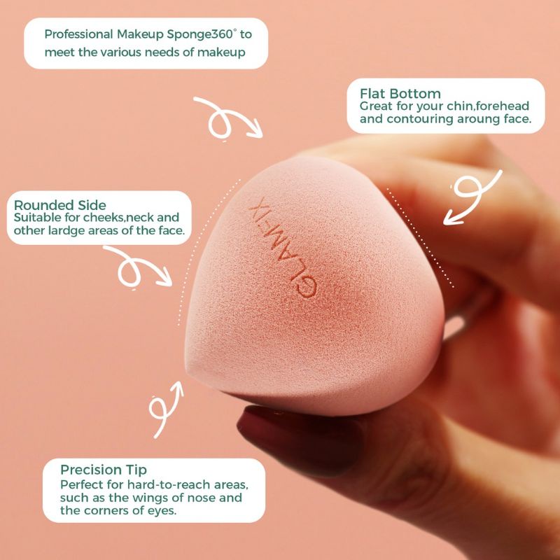 Glamfix Beauty Sponge | Beauty Blend