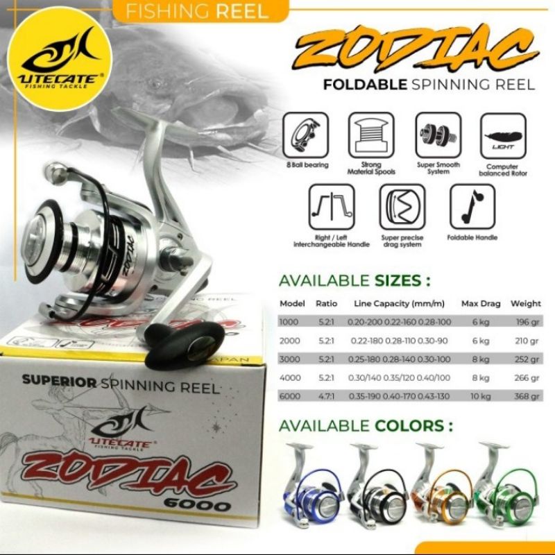 Reel Rell Pancing Mancing Fugu Etsuko Utecate Zodiac Tokos 800 1000 2000 3000