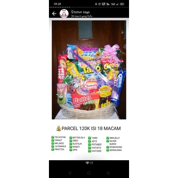 

Parcel Anak Bingkisan ultah