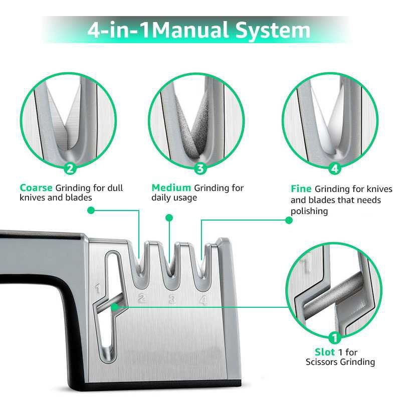 Pengasah Pisau Golok Gunting Diamond Sharpening Wetstone 4 Slot