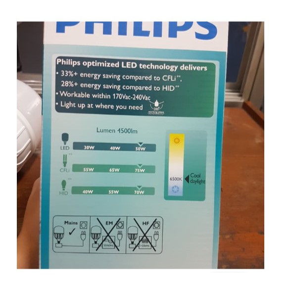 Philips Lampu Tabung LED 40W Putih Jumbo 40 Watt 40 W 40Watt PROMO