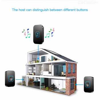 Bel Pintu Wireless Doorbell LED 60 Tunes 1 PCS Receiver / Bell Rumah Wireless Waterproof Baterai Bel Rumah Murah Berkualitas / Bel Pintu Rumah Tanpa Kabel Murah Ting Tung Energi Baterai Anti Air Apartemen Bell Alarm Bel Pintu Bel Pagar Rumah Pencet Bunyi