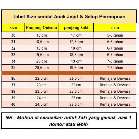Sendal Selop Tali Anak Perempuan / Sandal Kokop Anak Cewe Ban dua Tali Belakang Terbaru