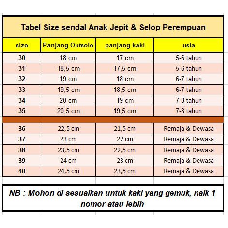 Sendal Selop Tali Anak Perempuan / Sandal Kokop Anak Cewe Ban dua Tali Belakang Terbaru