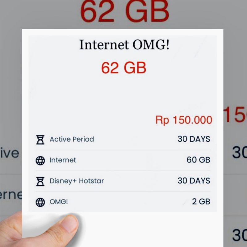 kuota telkomsel simpati 62GB dan as 42GB