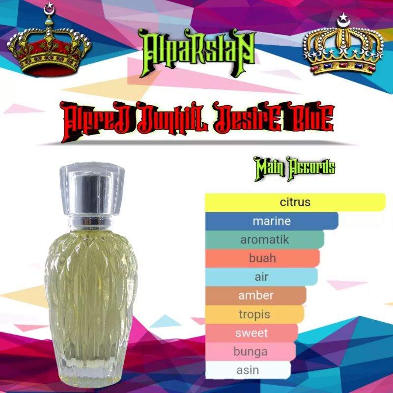 Parfum Dunhill Blue Alfred Dunhill Desire Blue
