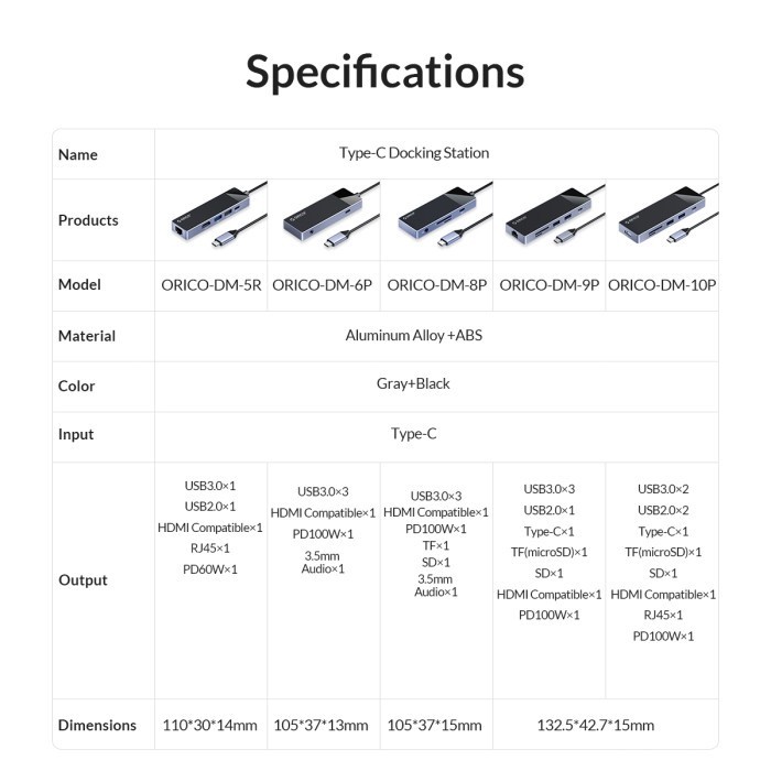 ORICO 5in1 Type C Hub USB 3.0 2.0 RJ45 PD 60W HDMI 4K 30Hz