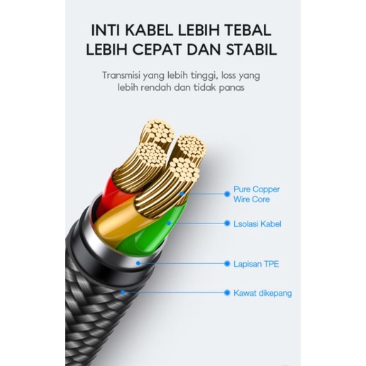 VIVAN Data Cable VDC100 Green