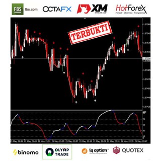Am Binary Signal Indikator Trading Forex Fbs Octa Fx Hotforex Binary Binomo Olymtrade Iq Option Shopee Indonesia