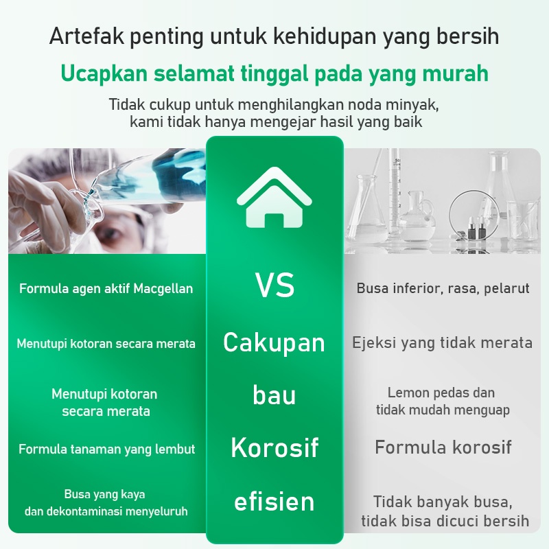 【Invalid refund】MEZOCLUM Kitchen Heavy Oil Cleaning Agent Pembersih Minyak dan Lemak Dapur/Cairan Pembersih Dapur/Semprot Pembersih/Spray Pembersih Minyak/Pembersih Alat Dapur/Pembersih Stainless